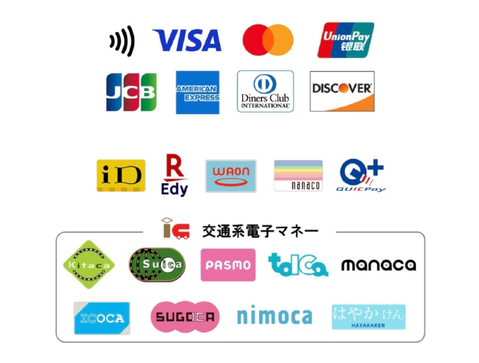 VISA/MASTER/UNION PAY/JCB/AMERICAN EXPRESS/DINERS/DISCOVER/ID/RakutenEdy/WAON/NANAXO/QUICK PAY/IC