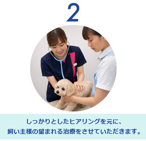 当院の診療方針2